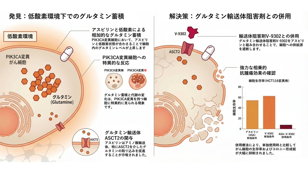 じなん tweet media