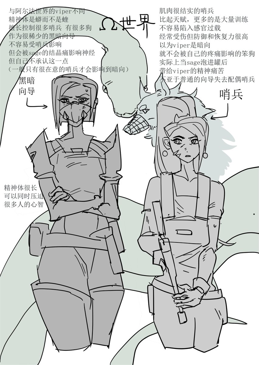 tangbro2023's tweet image. 蛇贤哨兵向导
#sagebean
#ValorantArt
#Viper
#Sage