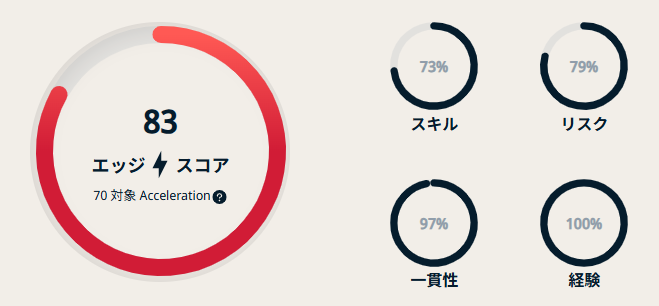 あやぴ🧚 / ayapi tweet media