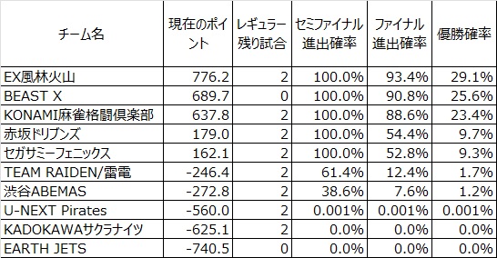 アメリカ tweet media