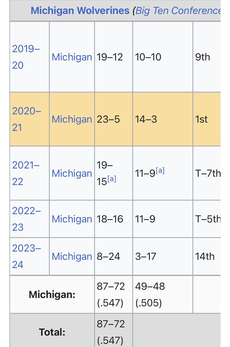 brett sullivan tweet media