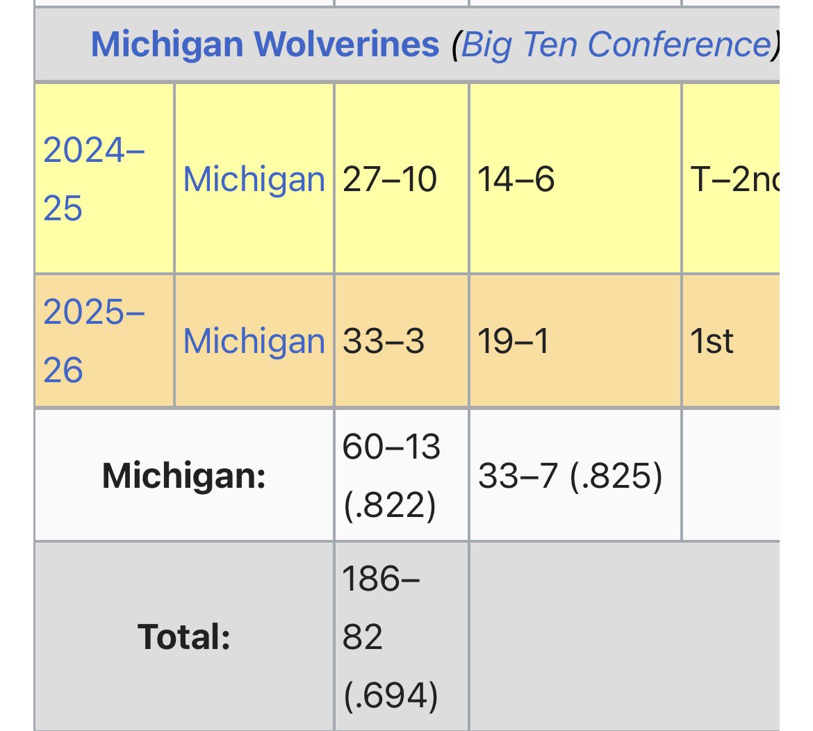 brett sullivan tweet media