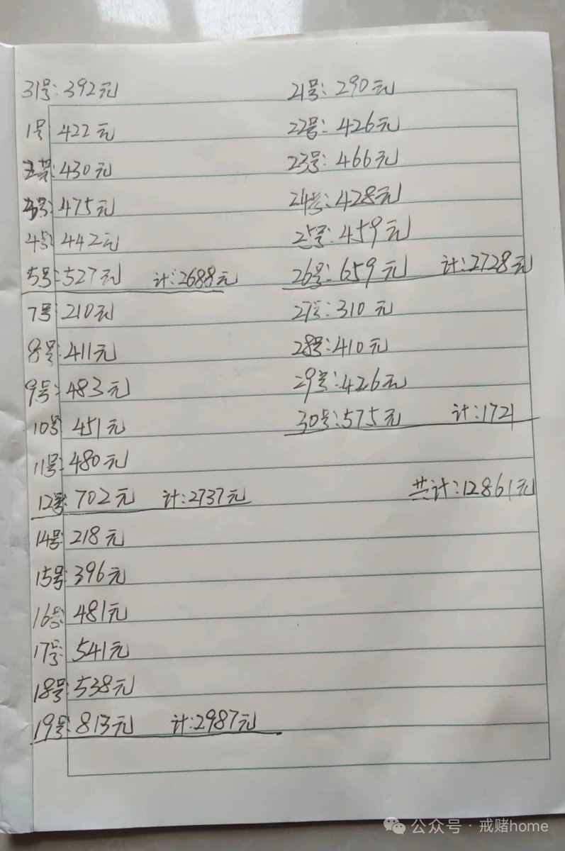 A Bao 阿饱 |🐬TermMax | MemeMax⚡️|🦅 tweet media