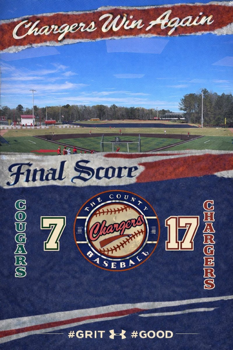 Choctaw County Chargers Baseball tweet media