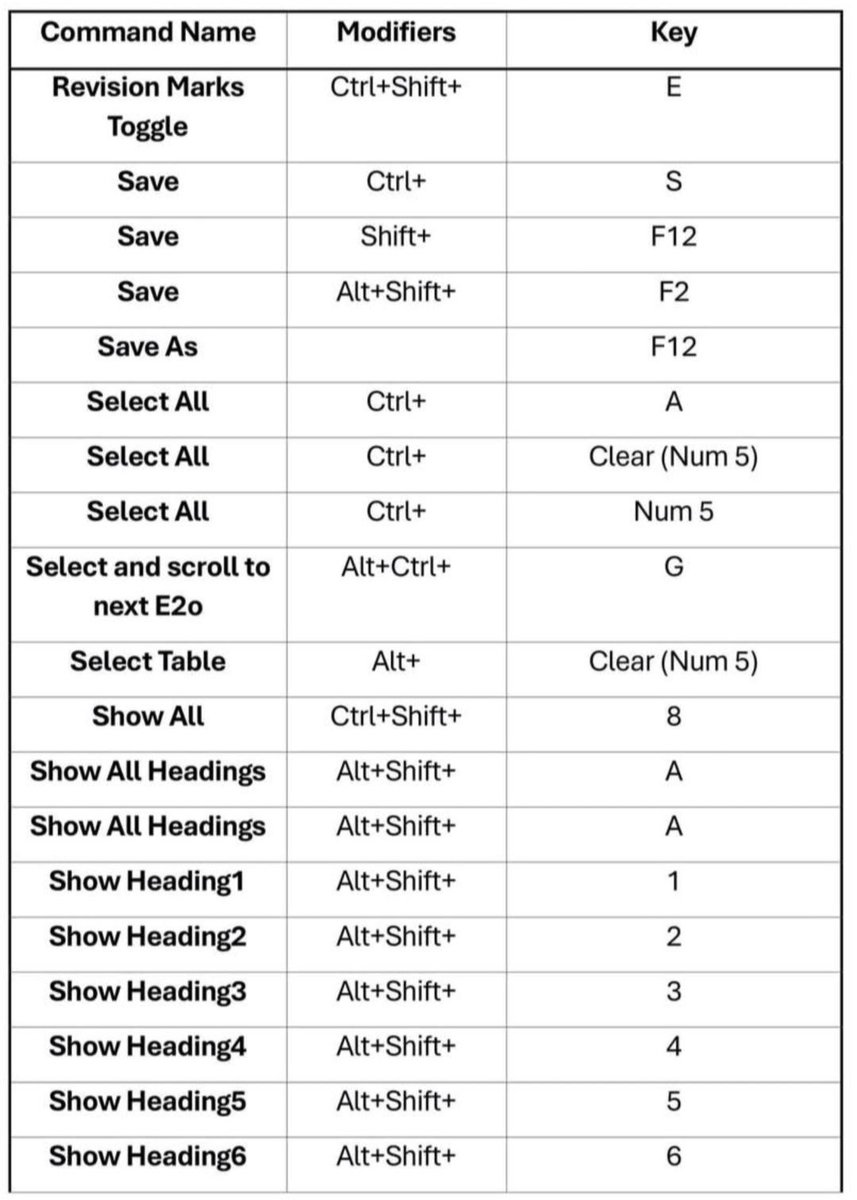 Tips Excel tweet media