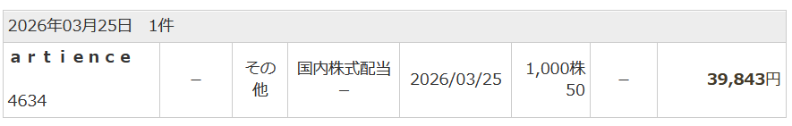 ボン 配当金 & 株主優待 生活 ! tweet media
