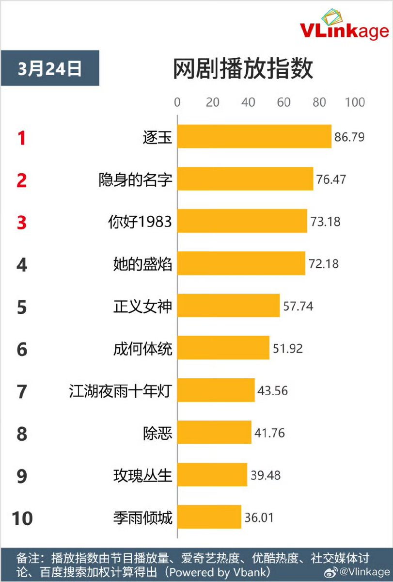 C-Ent Base tweet media