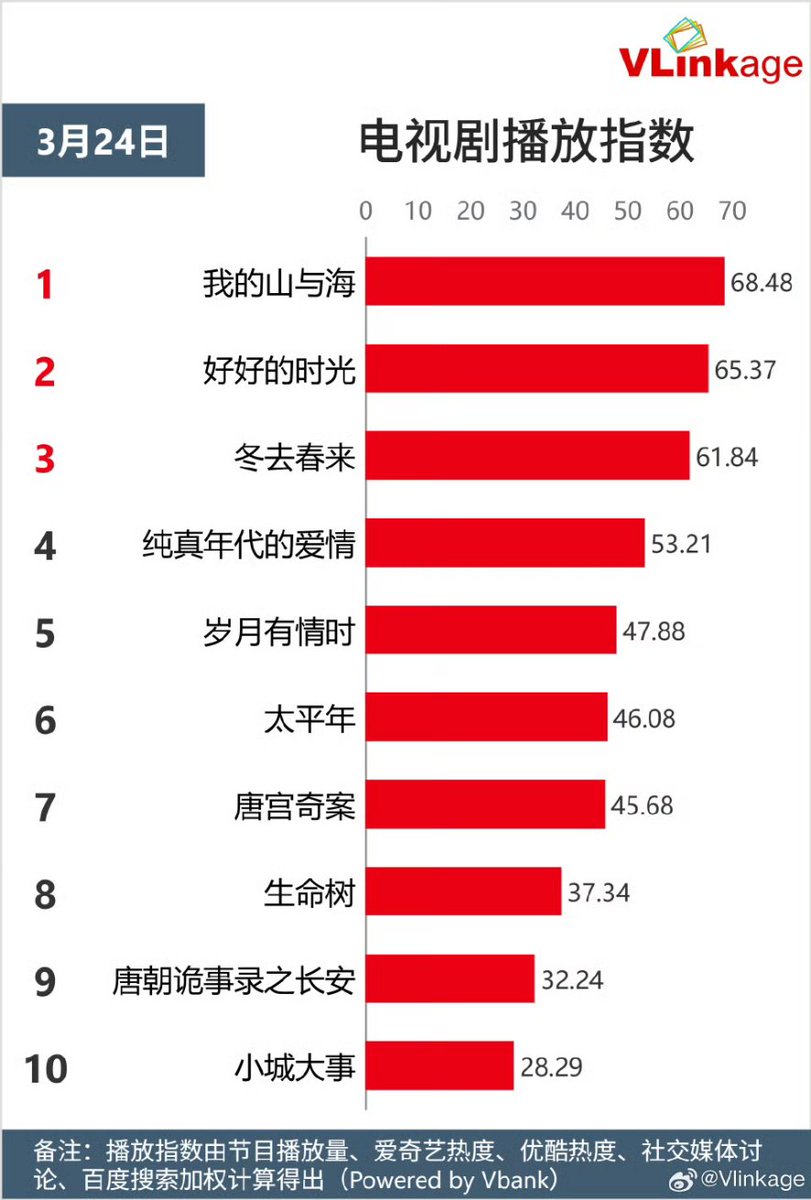 C-Ent Base tweet media