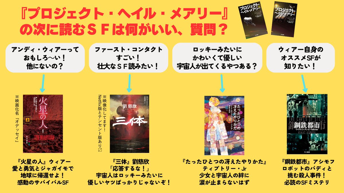 早川書房 翻訳SFファンタジイ編集部 tweet media