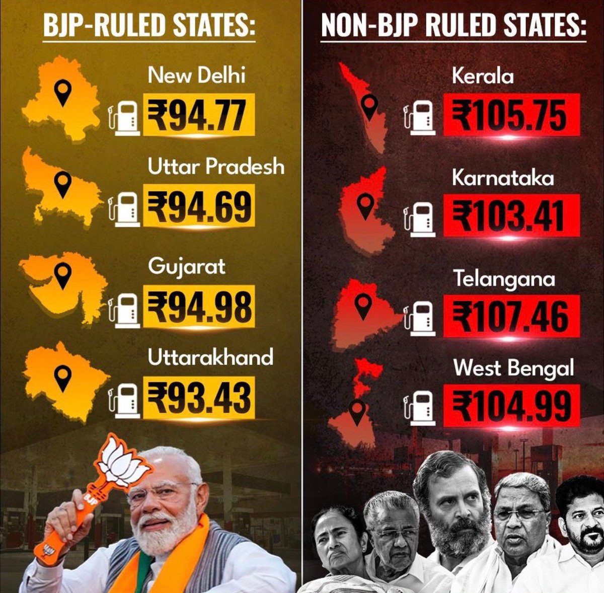 Rupsy Saini tweet media