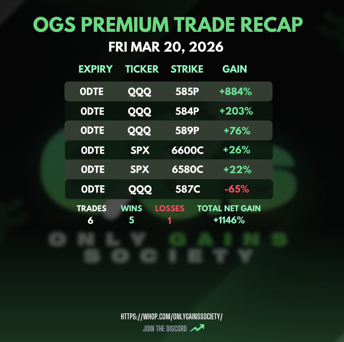 Traveller tweet media