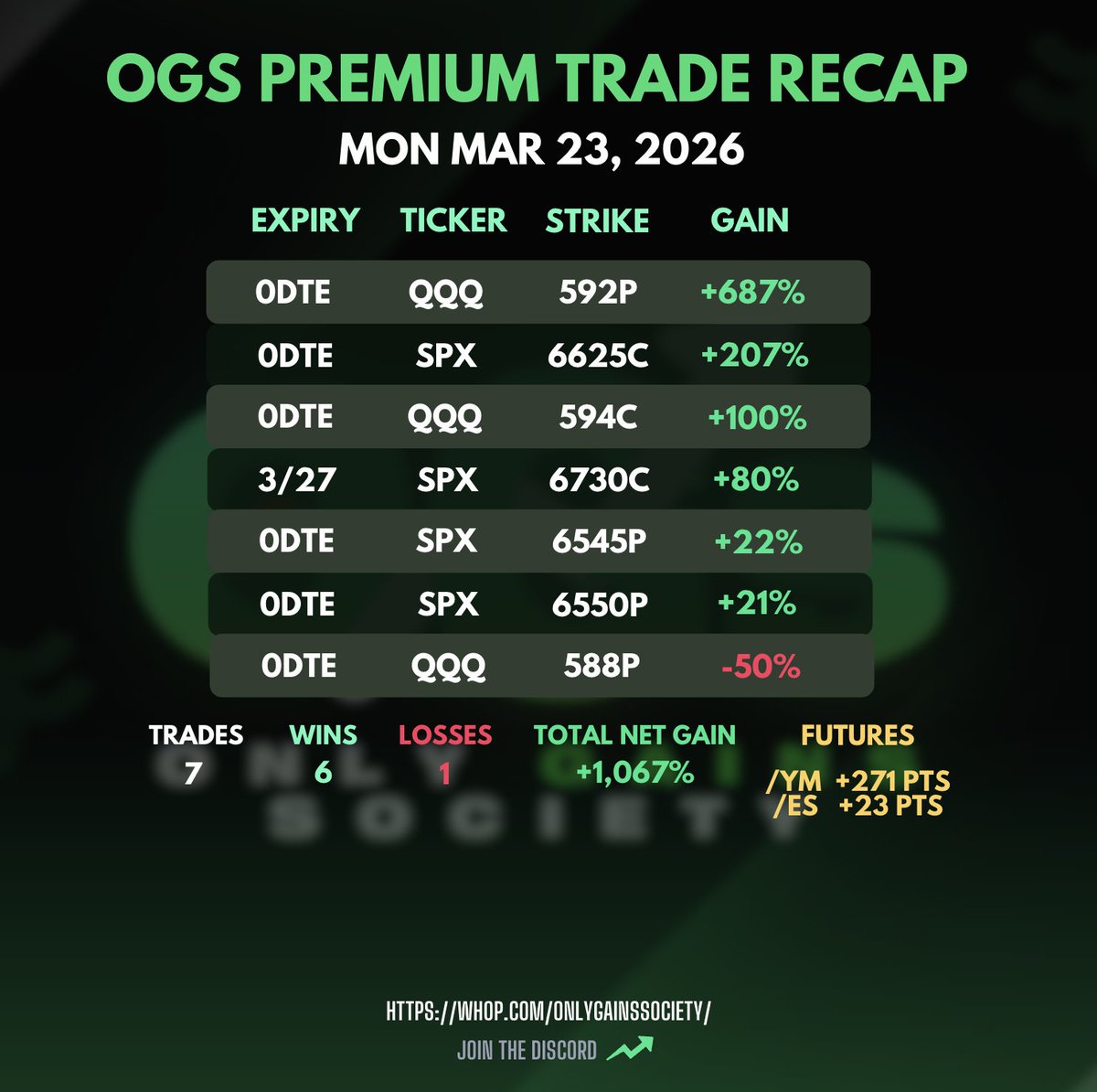 Traveller tweet media