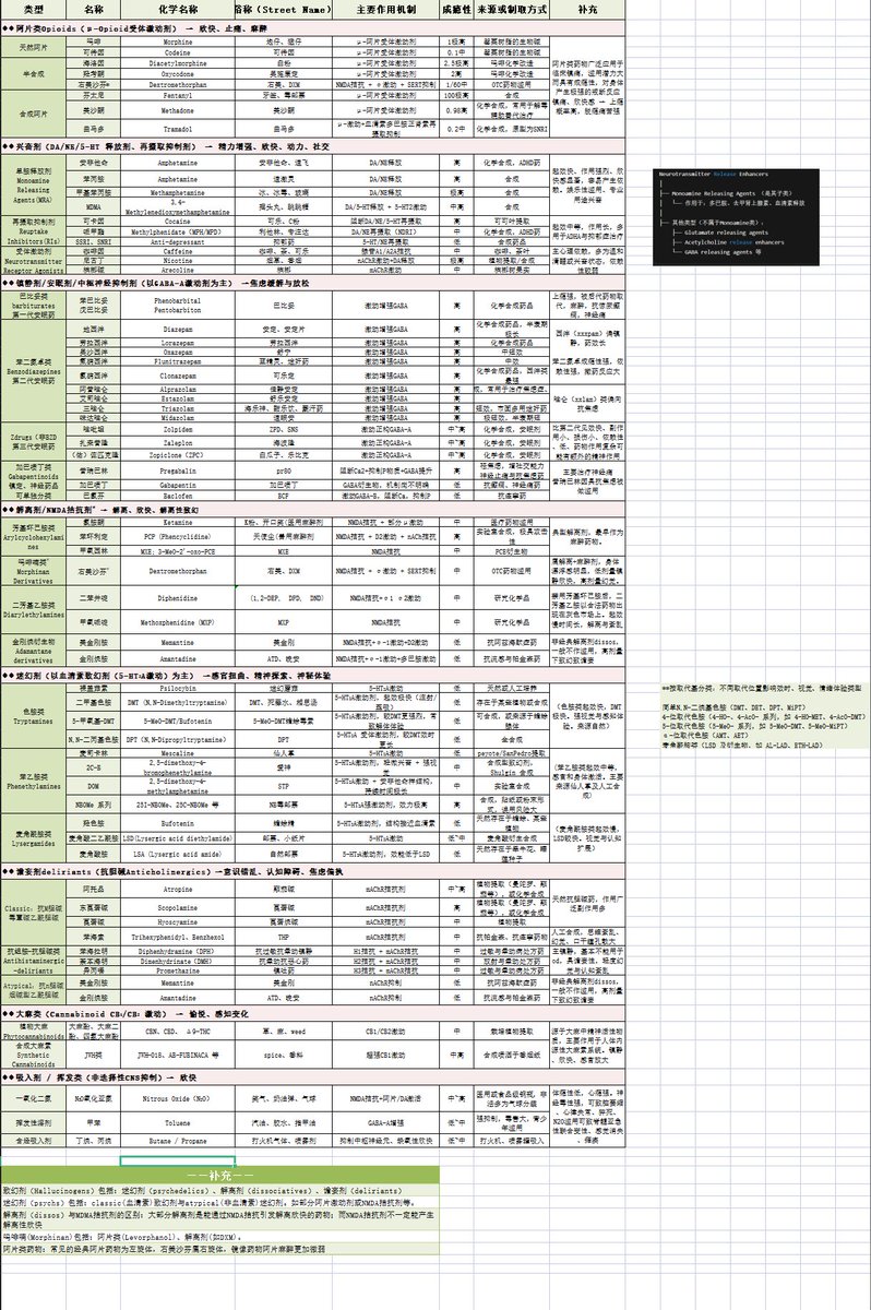 ᨳ 糯米糖纸ઉ ᖭིᖫྀ tweet media