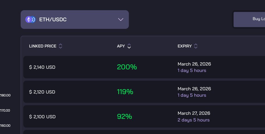Yield Maxi tweet media