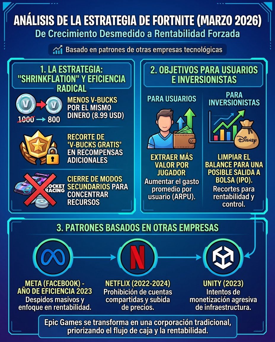 Nelson Fajardo tweet media