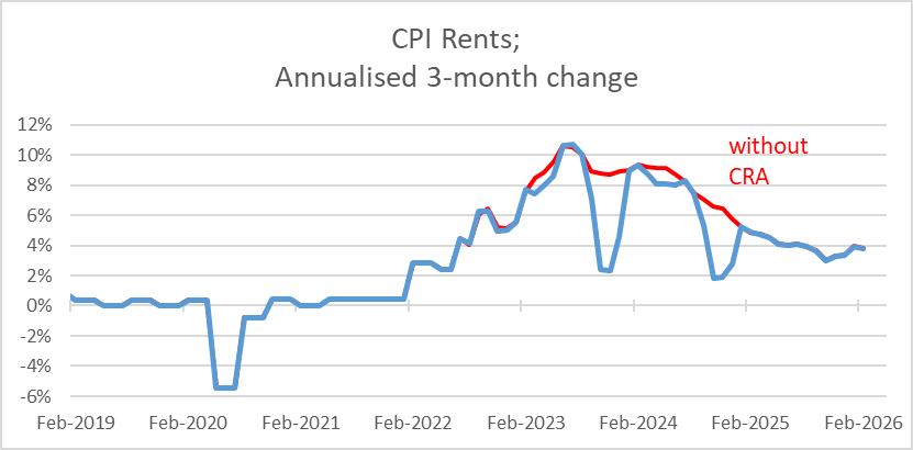 Peter Tulip tweet media
