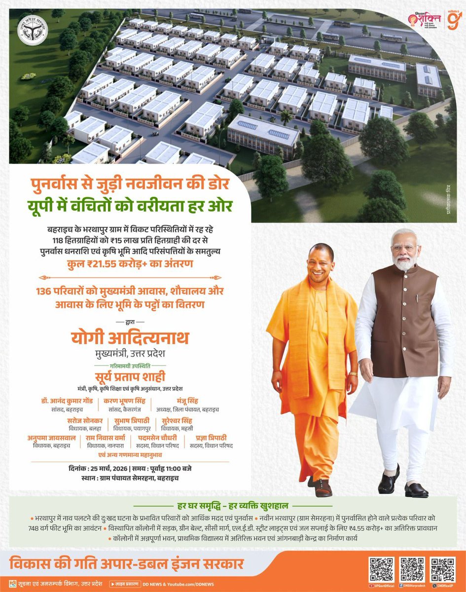Government of UP tweet media