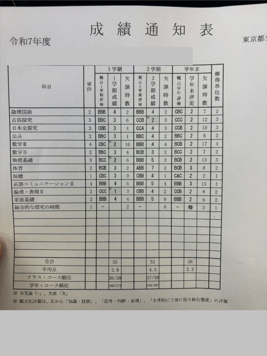 おもち tweet media