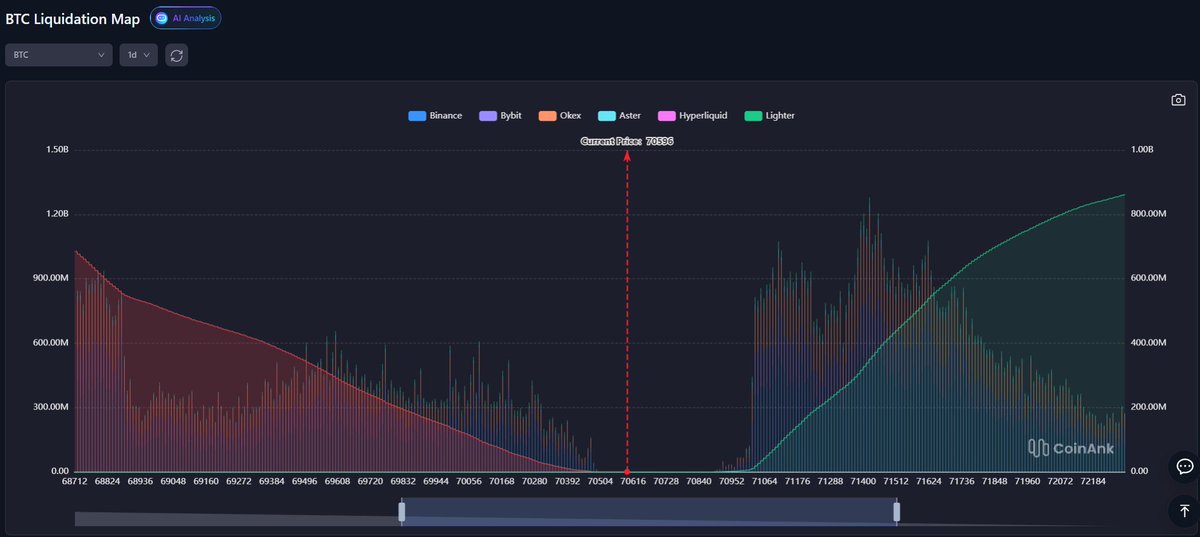 MAY BACH.grvt🍏 tweet media