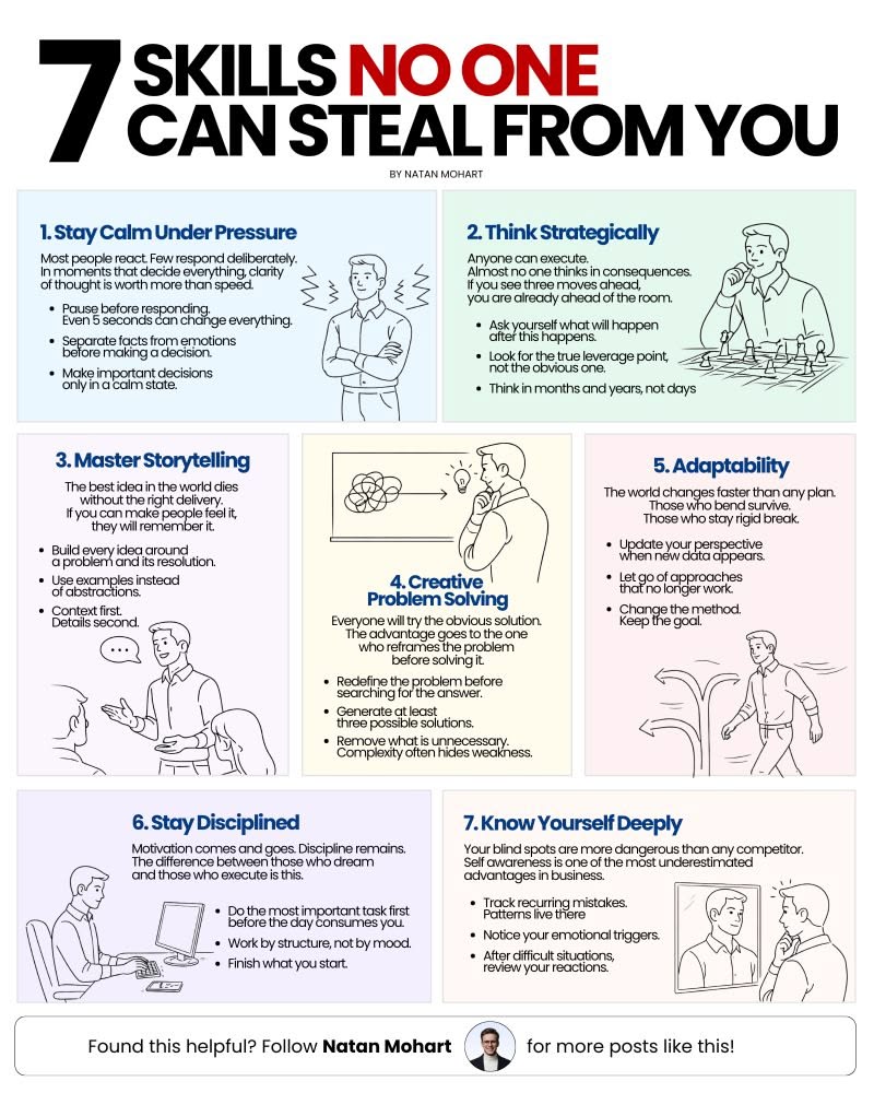 7 Skills No One Can Steal From You: