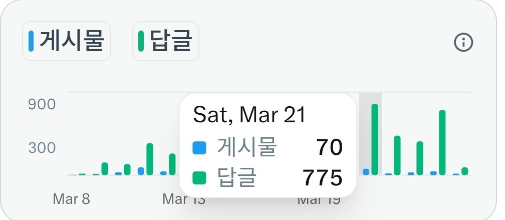 김레몬 tweet media