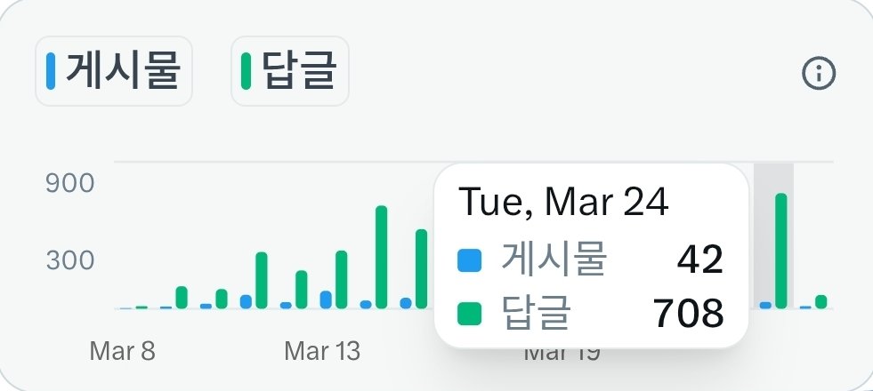 김레몬 tweet media