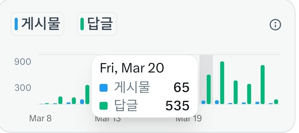 김레몬 tweet media