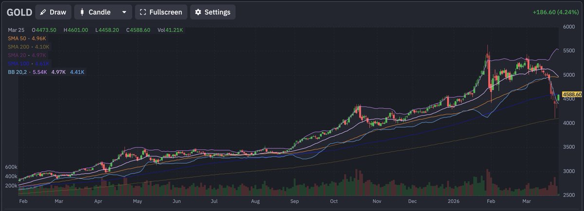 Eran Maor tweet media