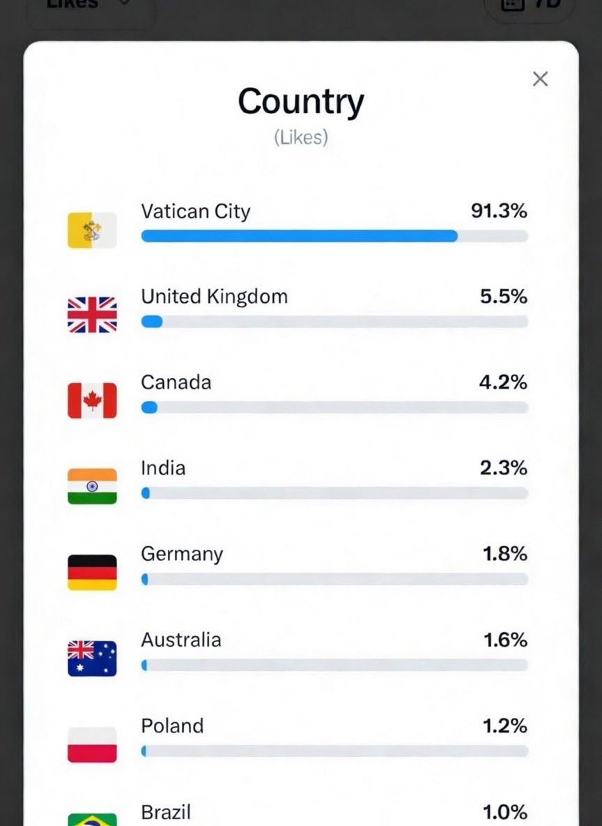 S.B.S 🇶🇦 tweet media