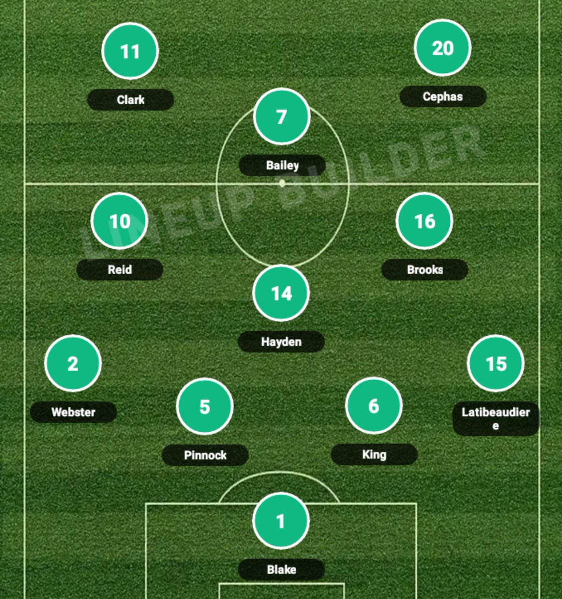 Teddylee Gray 🇯🇲 tweet media