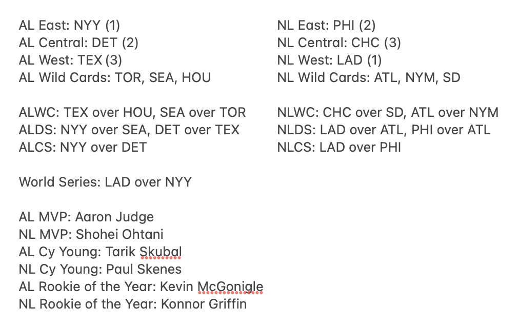 Max Mannis tweet media