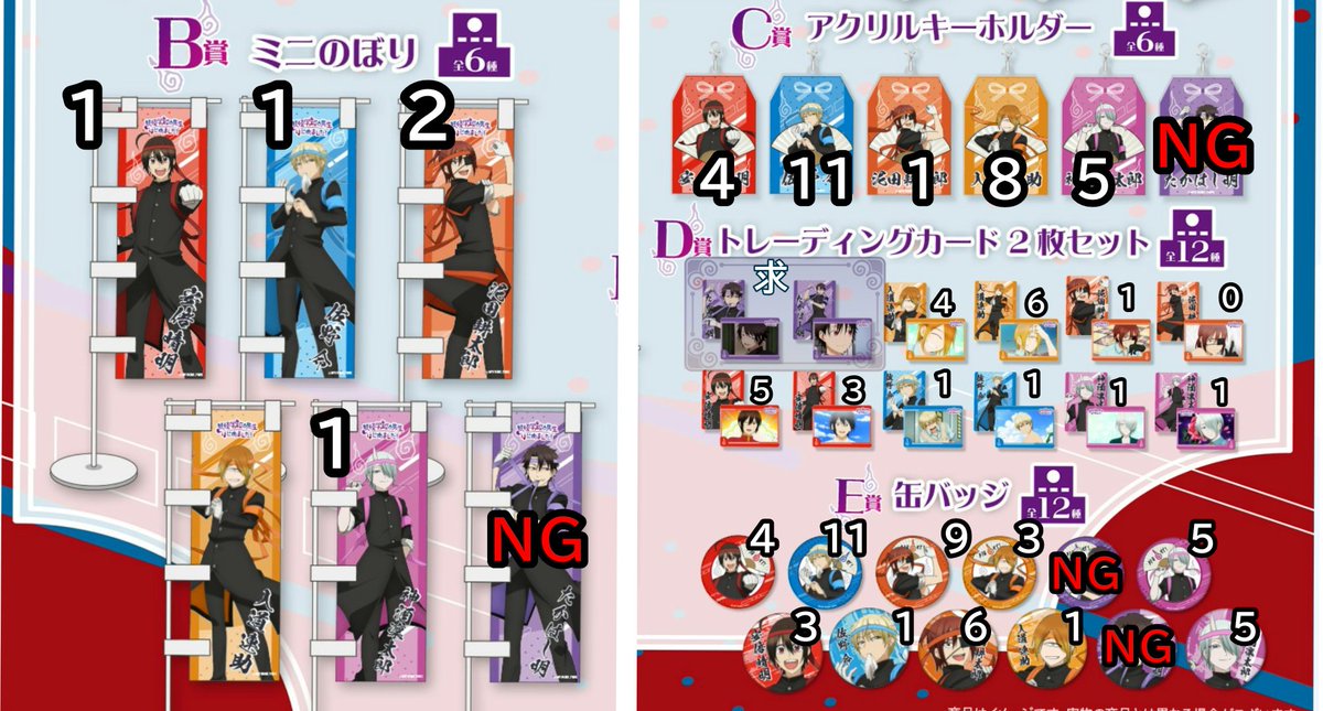 猫饅頭/DMへのグッズお声がけ🆖 tweet media