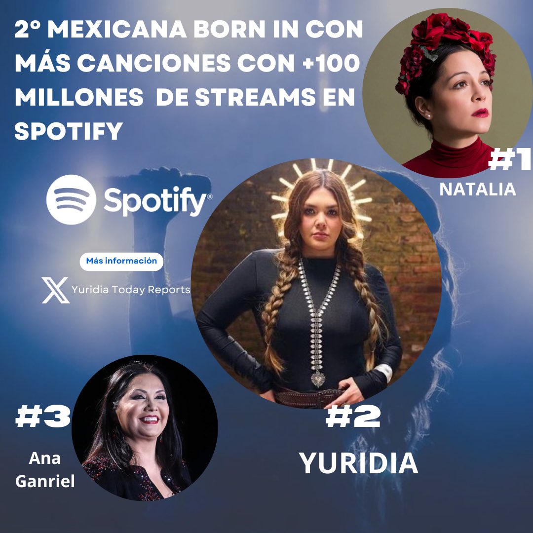 Yuridia Today Reports tweet media