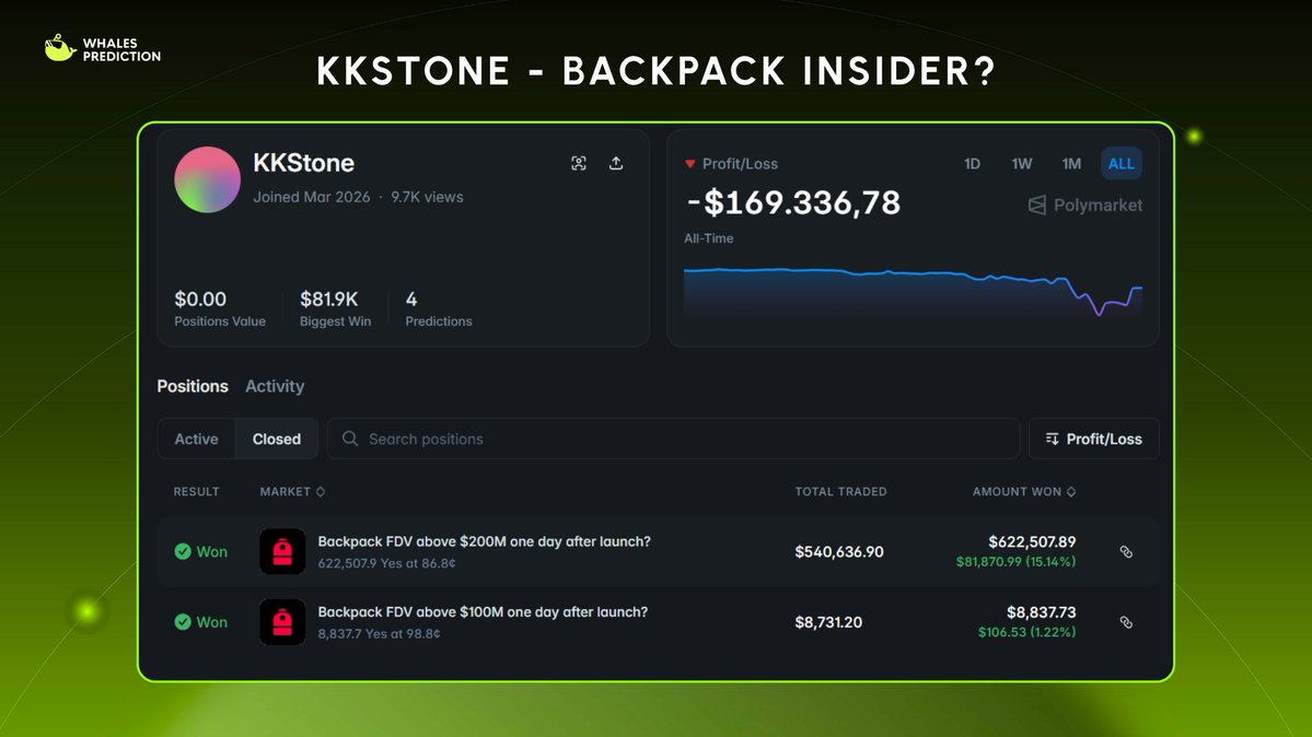 Whales Prediction tweet media