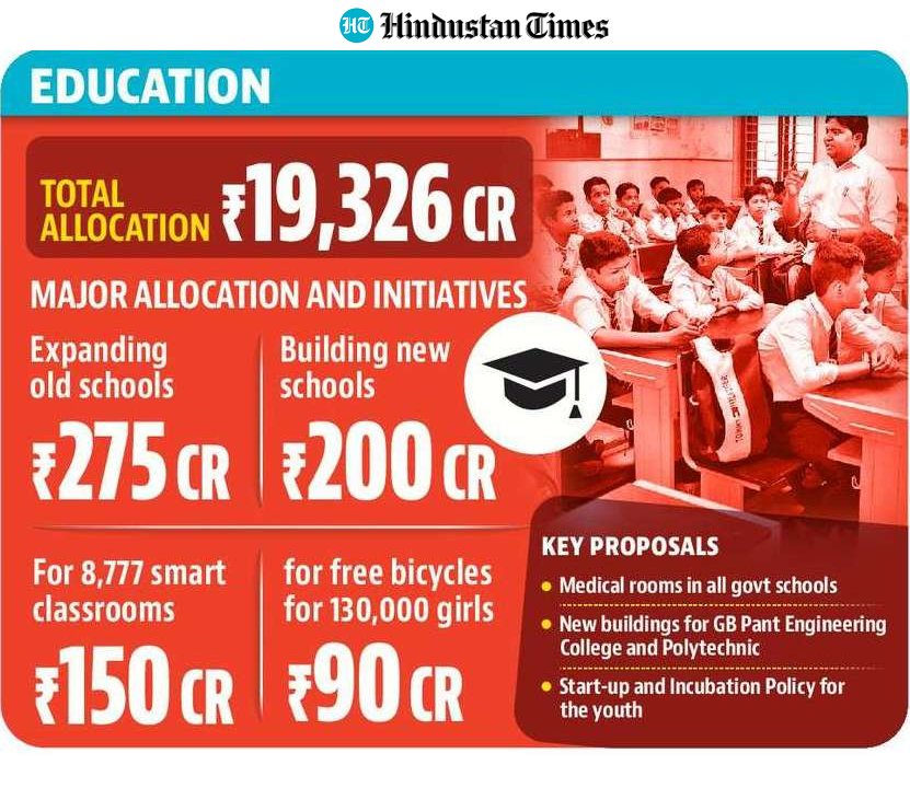 Hindustan Times tweet media