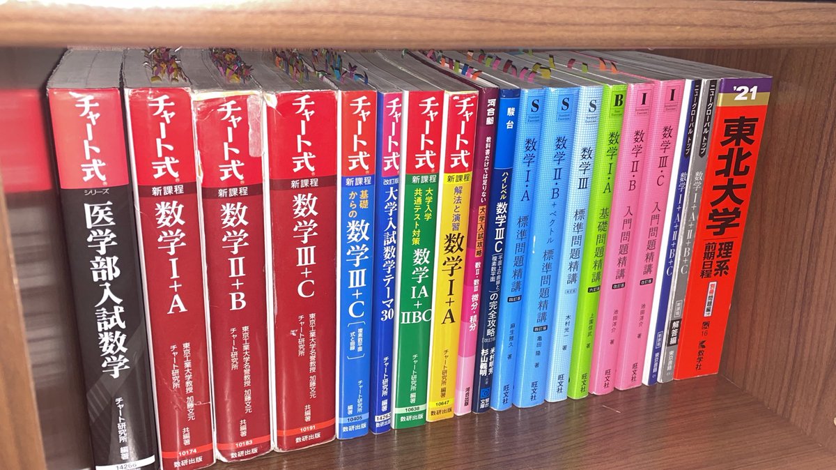 412cm's tweet photo. あと3色でコンプリート
なんで学校緑チャート配ったんだ……？？ https://t.co/CAd3TmhsH4