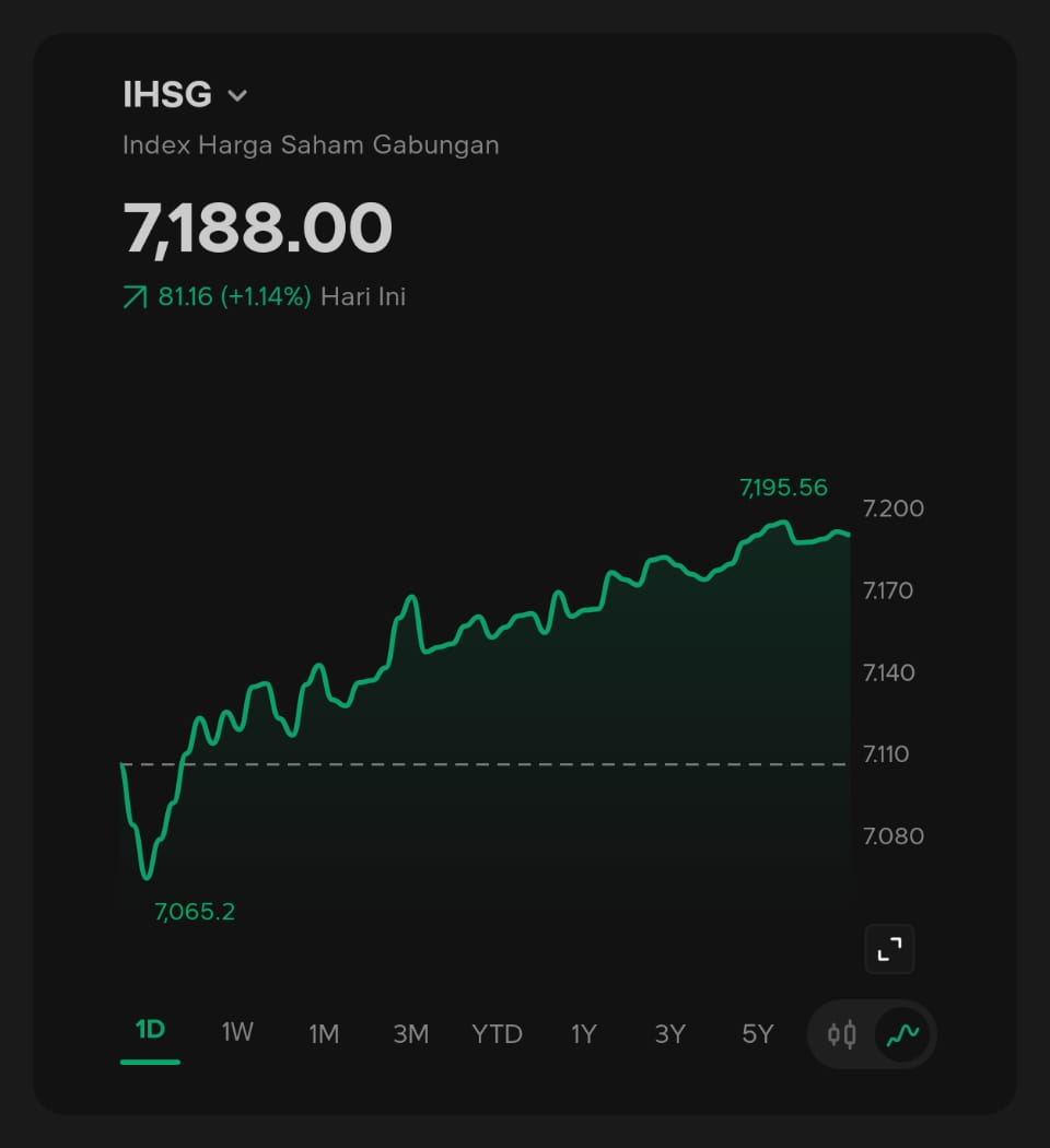 Surya Herry tweet media