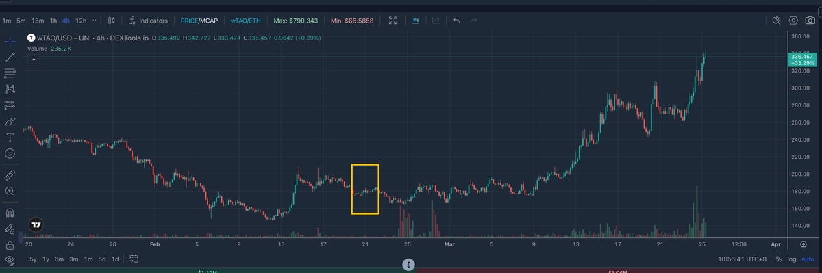 硬核君｜Hardriver 🟧 $NAT 🟧 tweet media