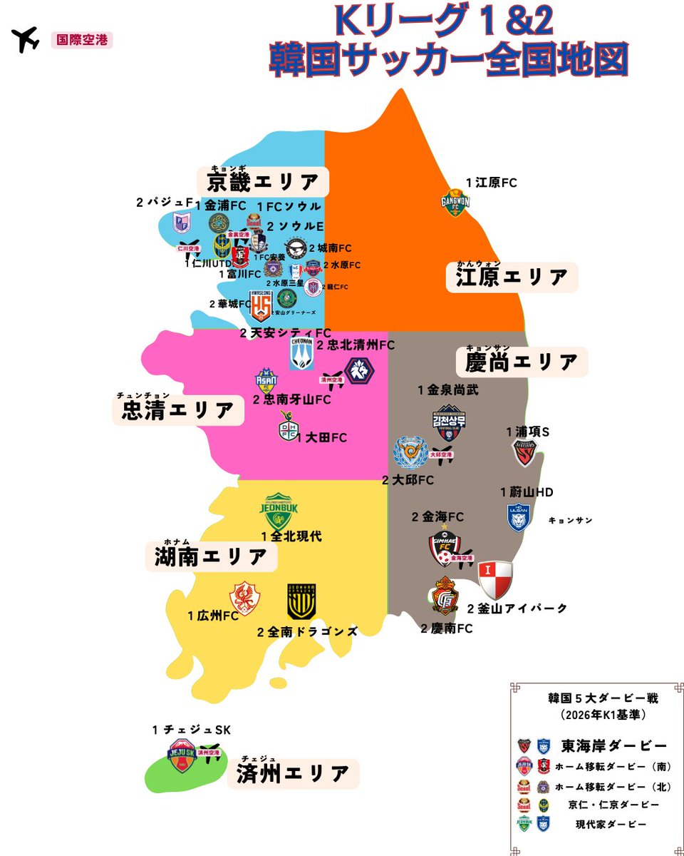 日韓サッカーの架け橋YORA 🇰🇷🐬Youtuber tweet media