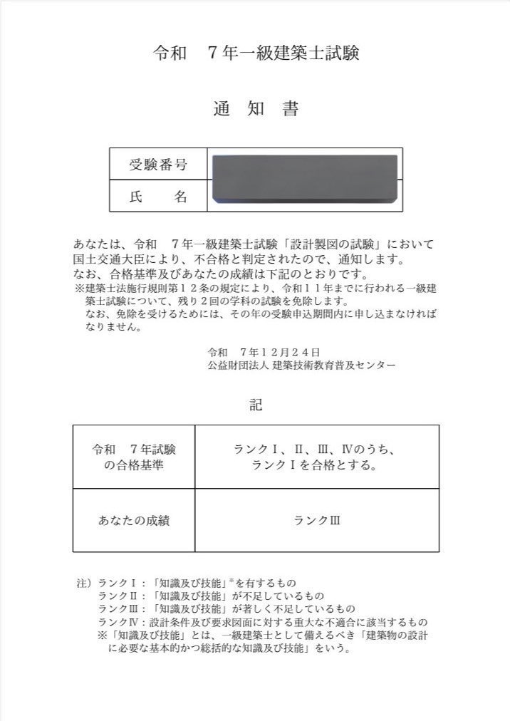 Yeoh Bunne Chang🐖@一級建築士試験10年目の初学者 tweet media