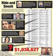 Joe “MAGA" Friday tweet media