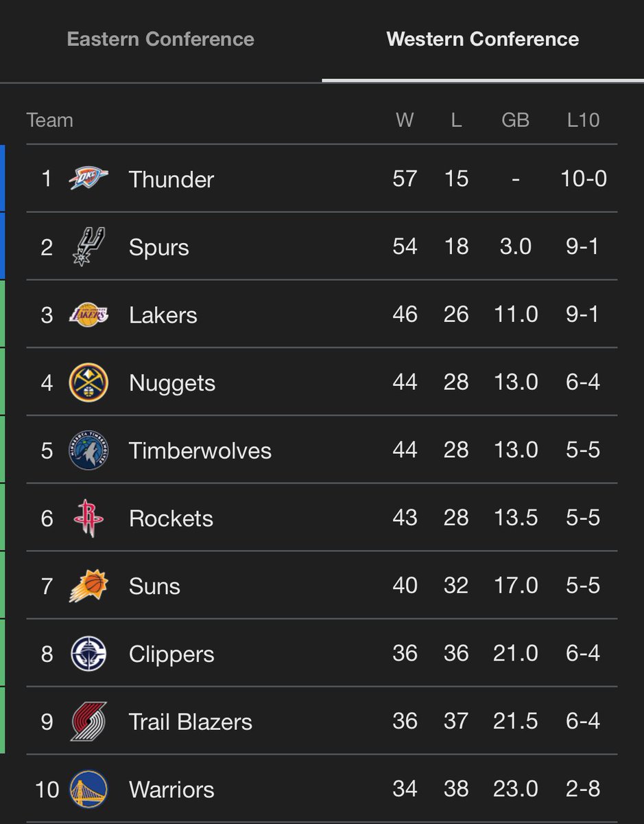 Drizzho😈 tweet media