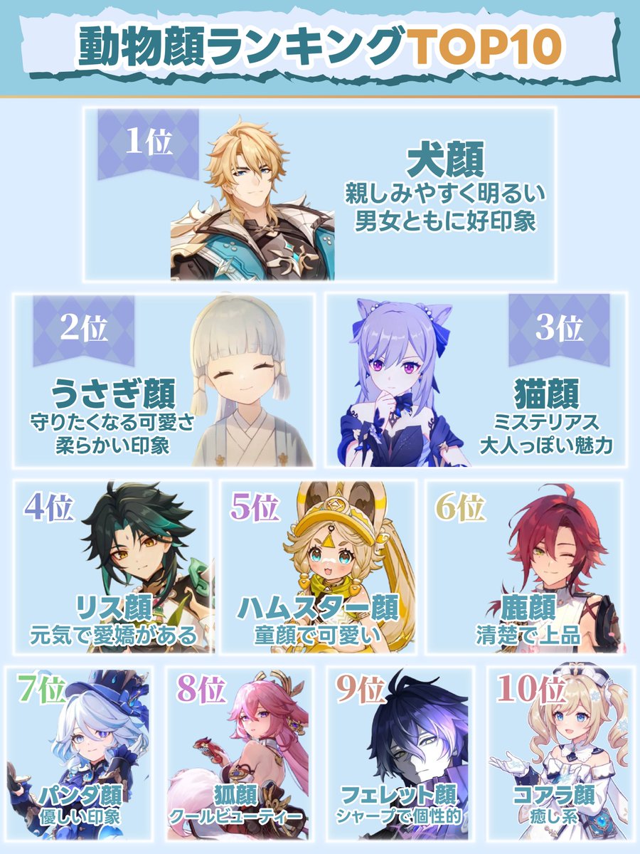 🦊巫女ちゃん@原神 tweet media