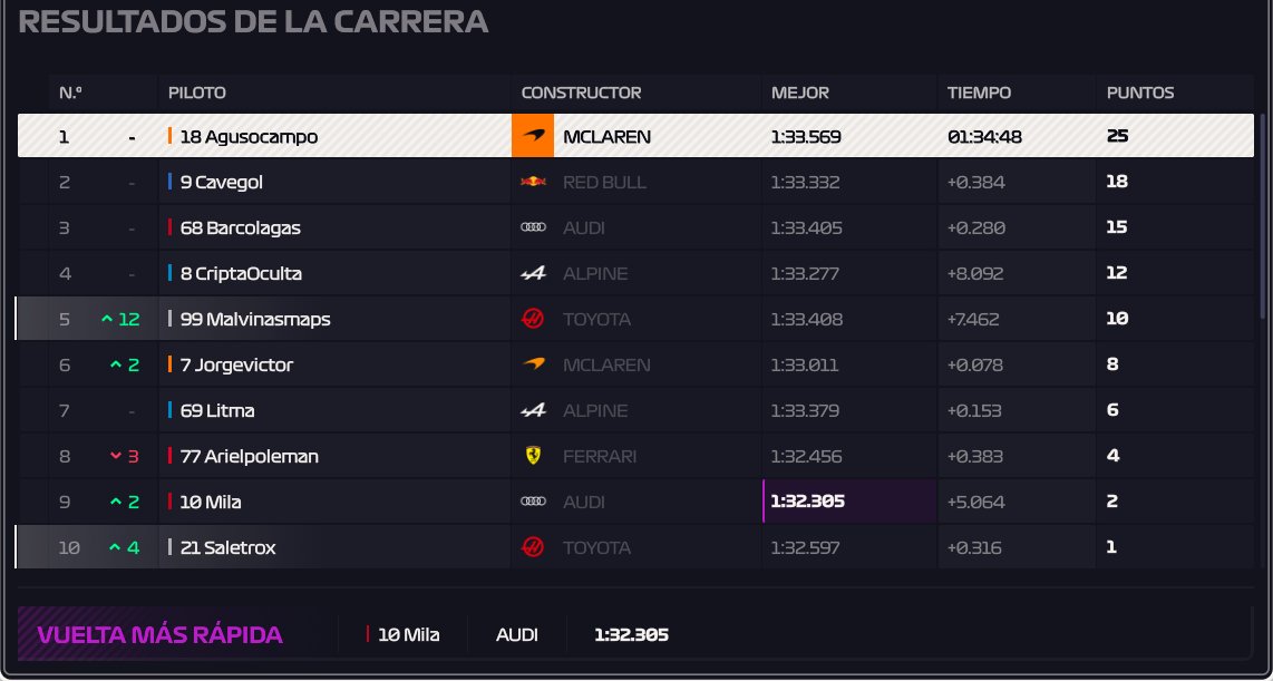 VIUDA DE JONATAN MAIDANA 🐔🔪🐷 tweet media