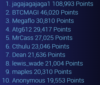 FaucetGamers.com tweet media