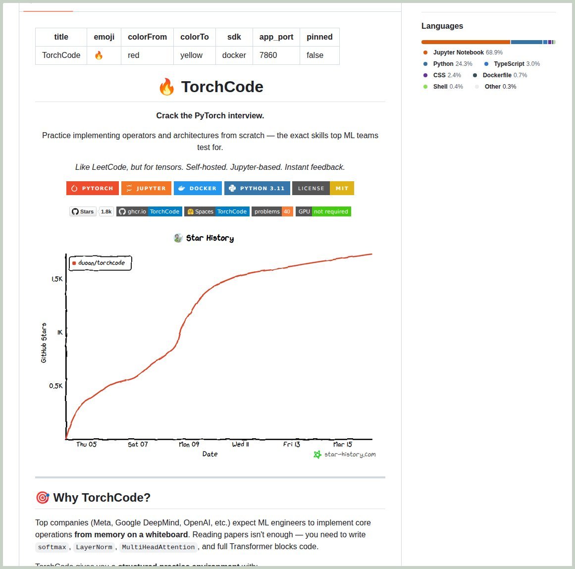 Nav Toor tweet media