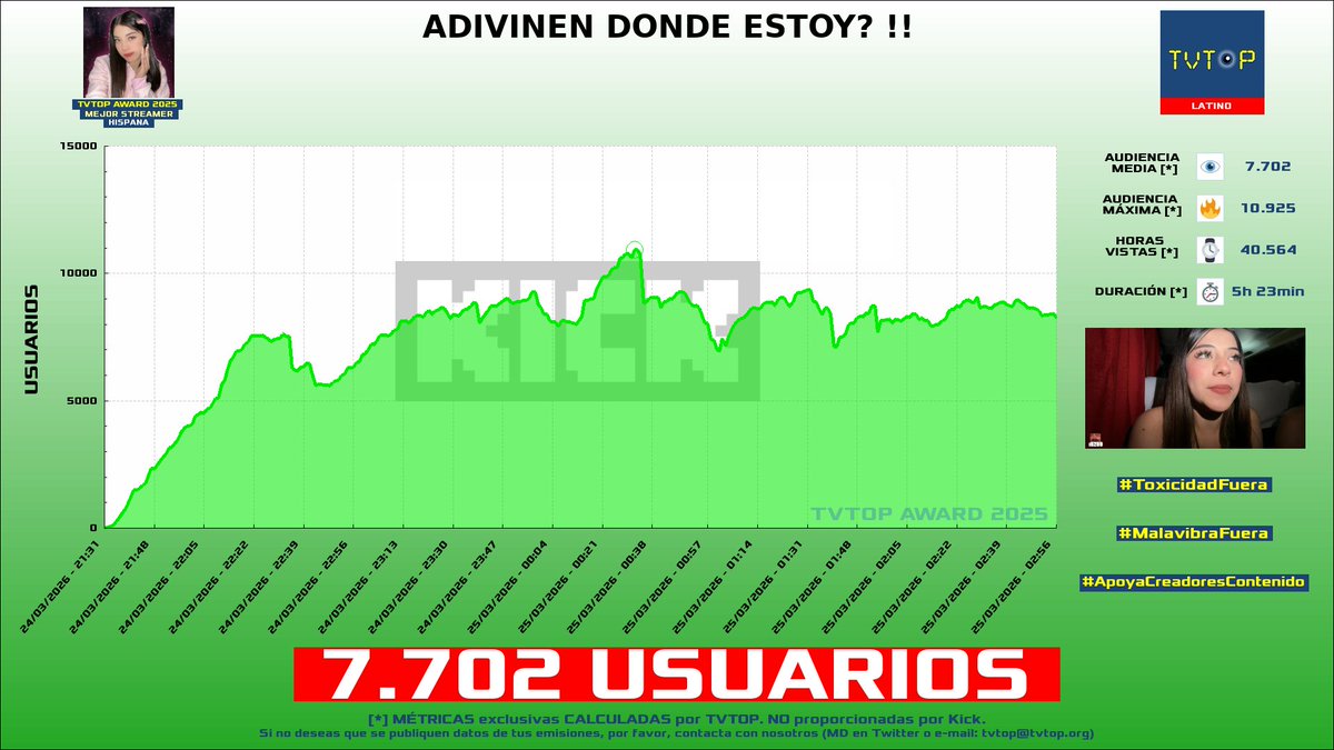TVTOP España tweet media