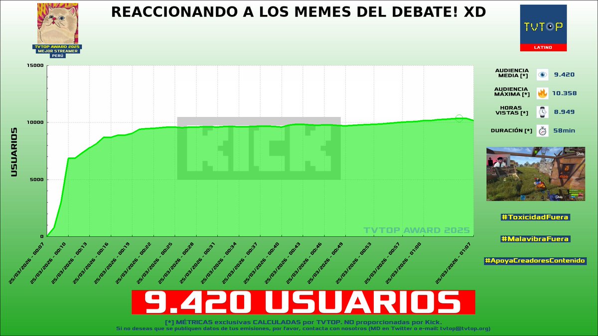 TVTOP España tweet media