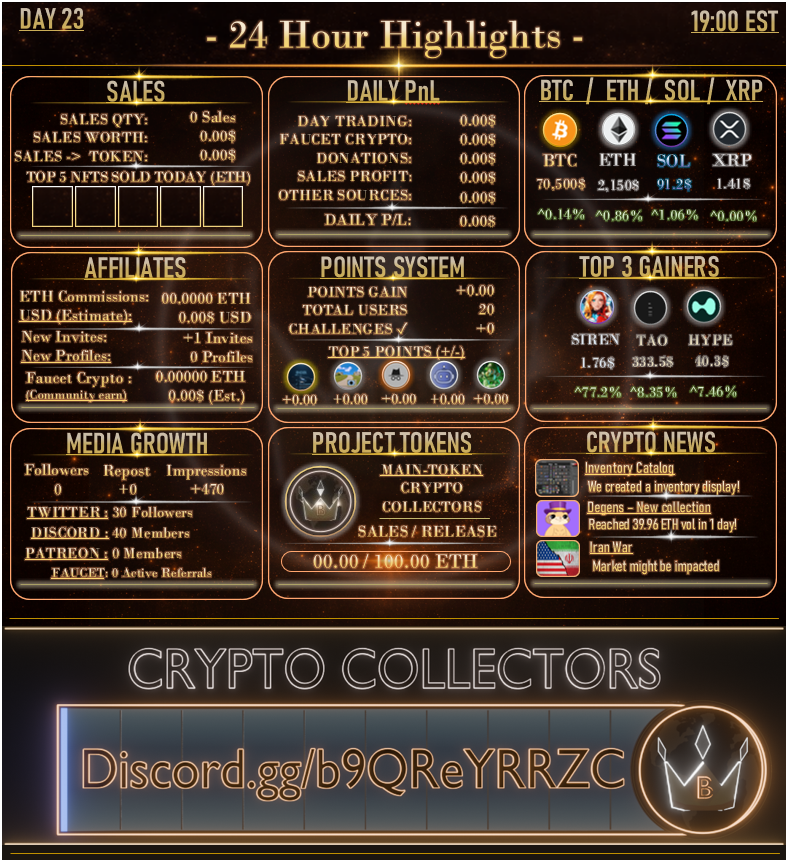 Crypto Collectors tweet media