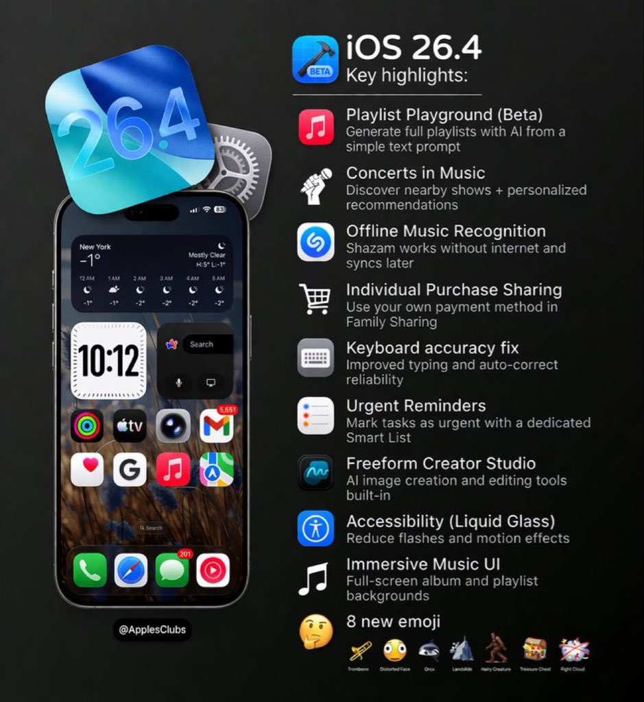 pcdaga's tweet photo. iOS 26.4 Features🚨 https://t.co/nMCtzzGiZj